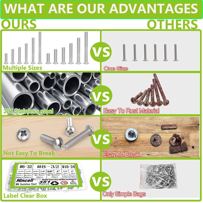 351Pcs #6-32#8-32#10-24 Machine Screws Nuts and Bolts Assortment Kit,Phillips Pan