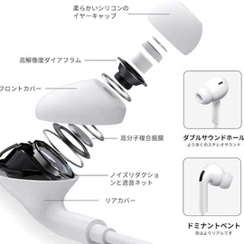 Type C Earphones [Compatible with iPhone15] Wired HiFi Clear Calls Earphone Microphone, Comfortable to Wear, Ergonomics, USB C, Tangle-Free, No Delay, Deep Bass, Remote Control, In-Ear Type, Small,