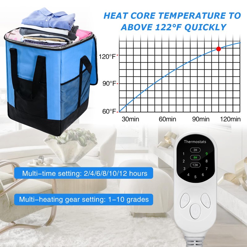 New Generation, Bed Bug Heater with Thermometer and Timer, Non-chemical,