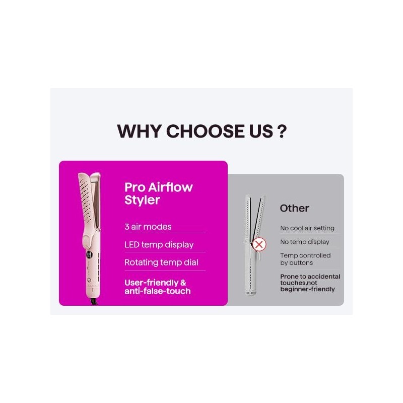 Wavytalk Whirlwind 2-in-1 Hair Styler – 360° Airflow Curler &