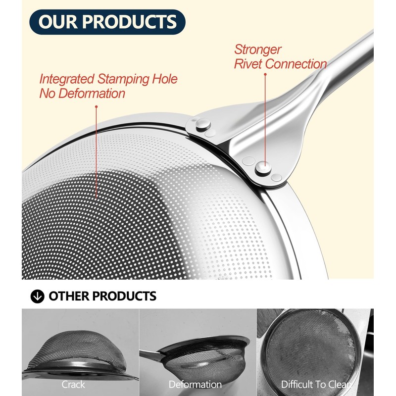 Fine Mesh Strainer - Oil Strainer Spoon for Bacon Grease