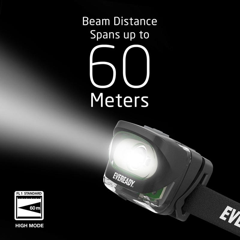 Rechargeable LED Headlamps by Eveready (2-Pack), IPX4 Water Resistant Head