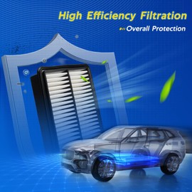 Filtro de aire del motor para Mazda 3 (2019-2023), CX-30 (2020-2023), CX-50 (2023), repuesto para WA11107, PAH9-13-3A0A, PAJ8-13-3A0A