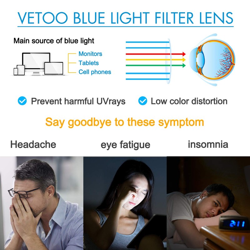 Vetoo Blue Light Blocking Glasses Computer PC Glasses Square Eyeglasses