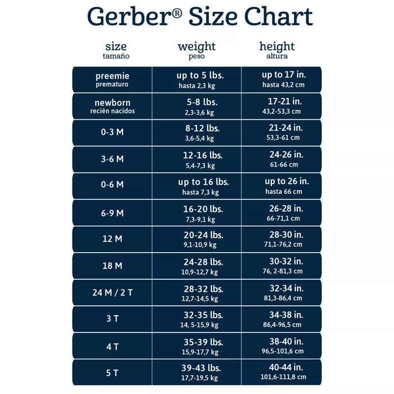Gerber Baby Boy's 3 Pack Caps NEW Various Sizes Space