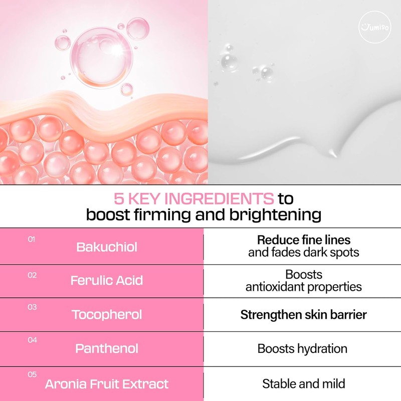 Jumiso [Jumiso]All Day VC-IP 1.0 Firming Serum 30ml