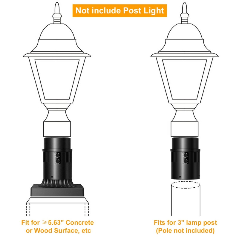 Lamomo Pier Mount Base with Dusk to Dawn Motion Sensor,
