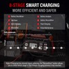 TowerTop 2/10/25 Amp 12V Smart Car Battery Charger, Fully Automatic