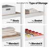 HOMEDANT House 5 Tier 24.1" W Laminated Metal Shelving Unit