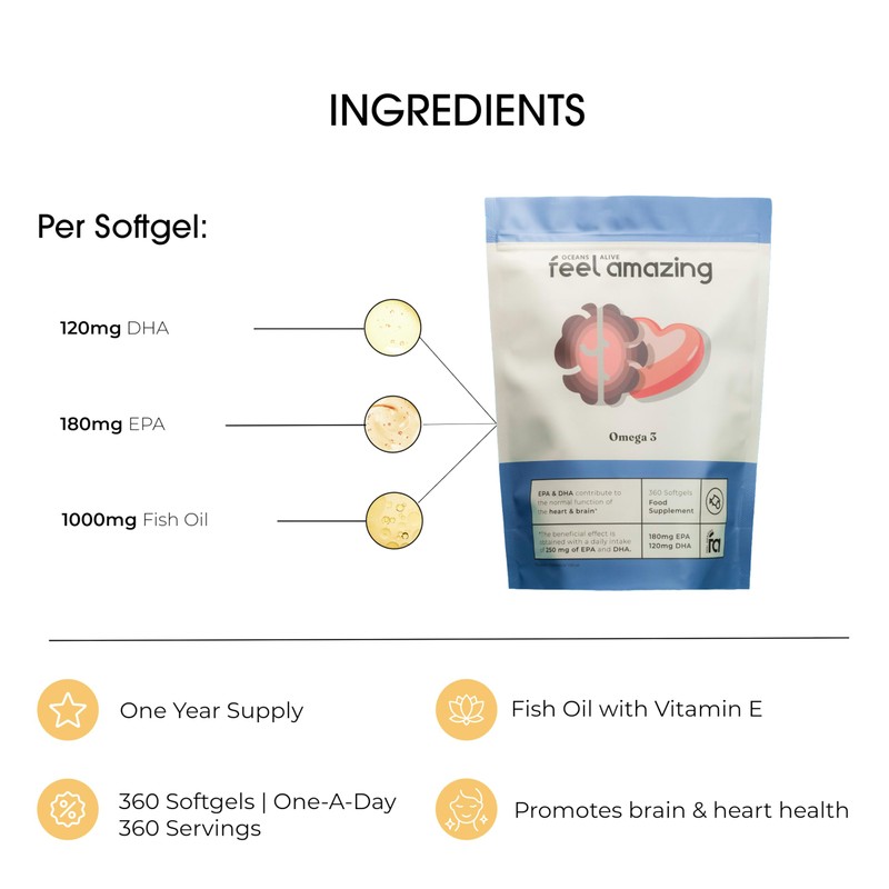 Feel Amazing Omega 3 Fish Oil Softgels, 1000mg with EPA