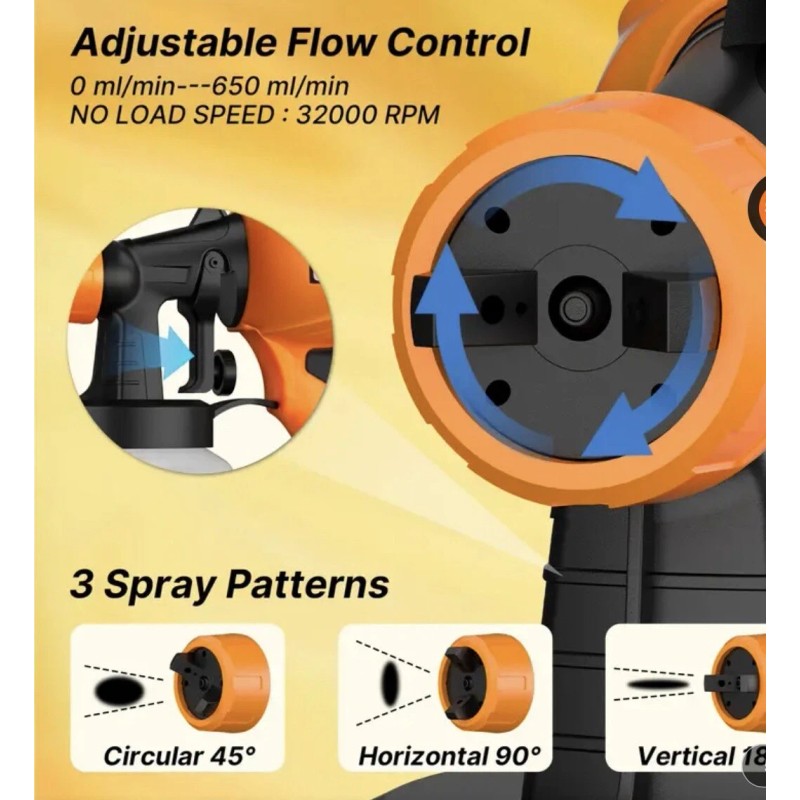 Lovewe Spray Paint Electric Gun DIY 3 Nozzles, 2 Spray