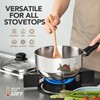 MICHELANGELO Stainless Steel Saucepan with Lid 6pcs, Triply Base Stainless