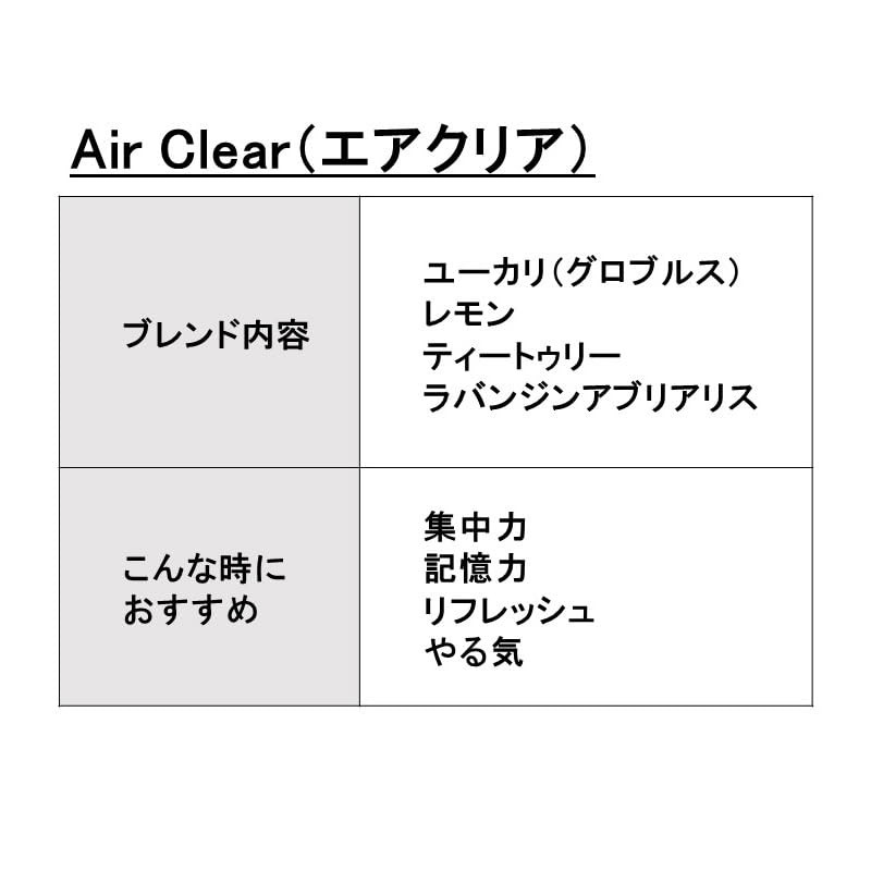 ASH Air Clear Essential Oil Blend 10ml