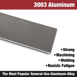 TCI Precision Metals 3003 Aluminum Strips .125" Thick X 1.000" X 72.000"