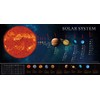 SpriteGru Solar System Educational Teaching Poster Chart.Perfect for Toddlers and