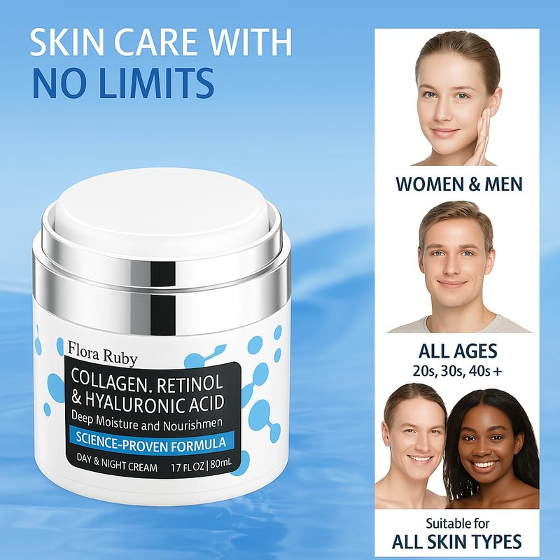 Anti-Aging Face Moisturizer Cream. Infused with Collagen, Retinol, and Hyaluronic