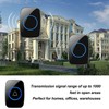 Wireless Doorbell Kit 38 Ringtones Door Bell Ringer 3 Levels