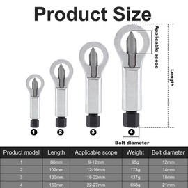 Nut Splitter Cracker, Metal Rusty Nut Separator, Heavy Duty Nut Breaker Tool, Manual Push Nut Remover Extractor Tool for Removing Broken and Damaged Nuts (#4)