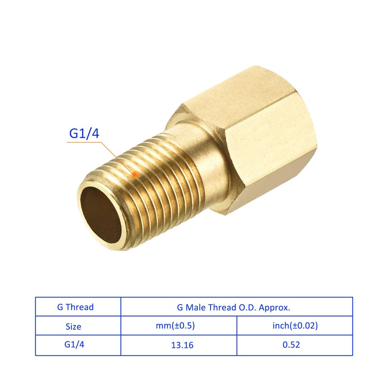 M METERXITY 2PCS Extension Connector Pipe Fitting Brass Hex Coupling