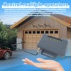 Universal Gate and Garage Door Opener Receiver Replacement Fit for