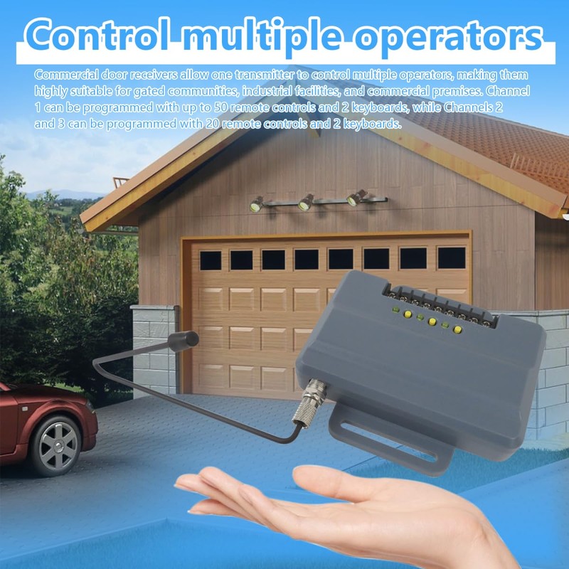 Universal Gate and Garage Door Opener Receiver Replacement Fit for