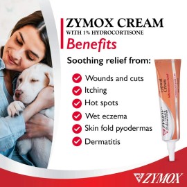 Crema Zymox Veterinary Strength Topical Con Hidrocortisona A