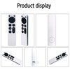Universal Streaming Remote Control - Replacement for 4K HD Devices