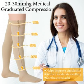 2 Pares Calcetines de Compresión con Cremallera Medias hasta Muslo de 20-30 mmHg Altas con Punta Cerrada (Beige, M)