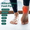 Plantar Fasciitis Heel Inserts for Heel Pain - Welnove Shock-Absorbing