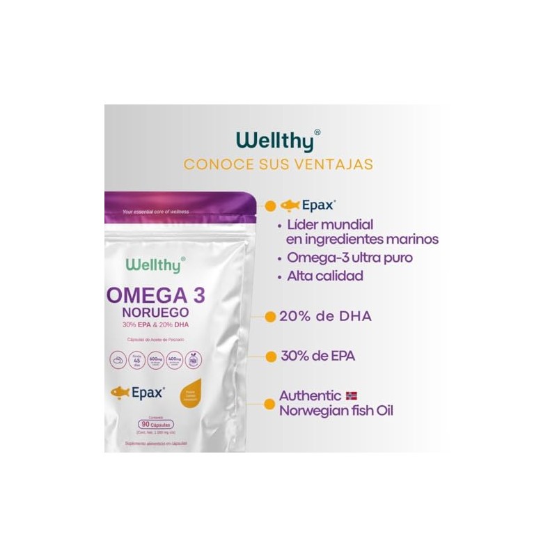 Wellthy Omega 3 Epax® 90 Cápsulas Ácidos Grasos 2000mg. Aceite