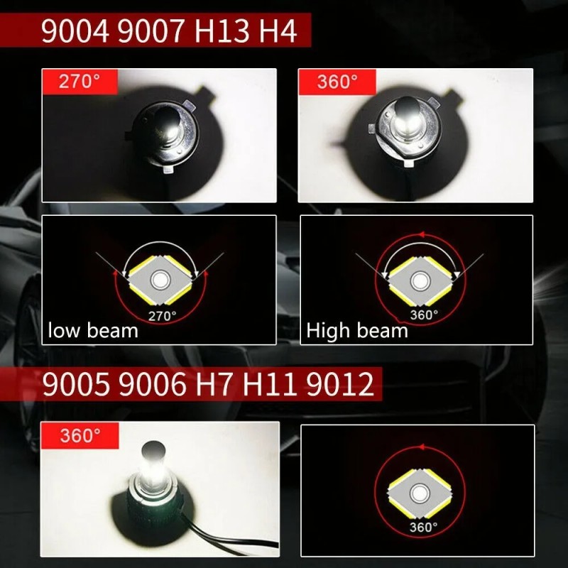 Kit De Faros Delanteros De 4 Lados 9007 H4 Led