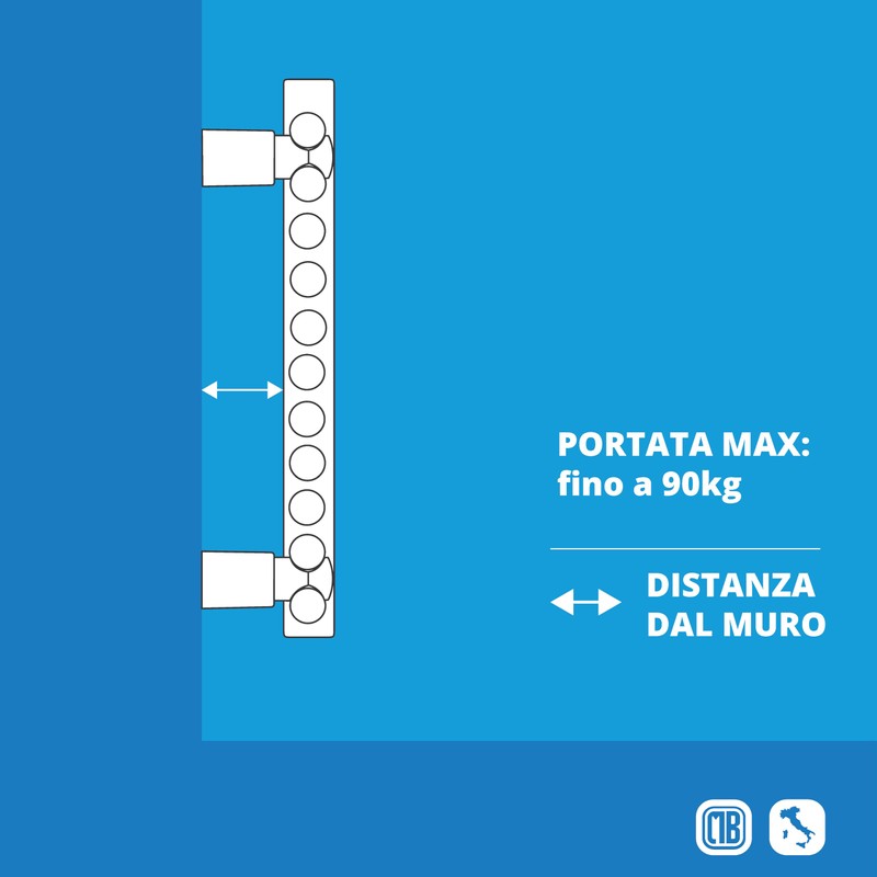 3 Shelves Wall Mount for Towel Radiators and Horizontal Pipes
