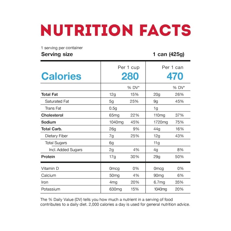 Wendy's Chili With Beans Canned Chili 15 oz.