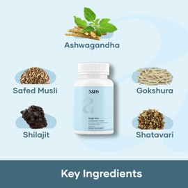 M&RS | Mars by GHC Natural Surge Max Caps | Powered with Shilajit, Safed Musli & Gokshura | Overall Well Being - Pack of 1