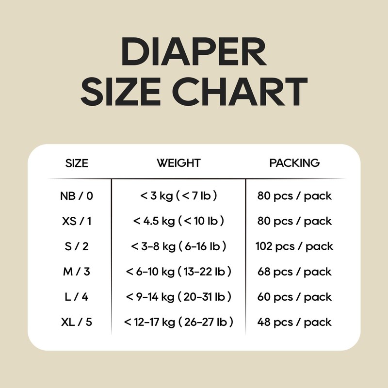 Newborn Diapers, Natural Soft Disposable Nappies for Infant, Hypoallergenic, Size