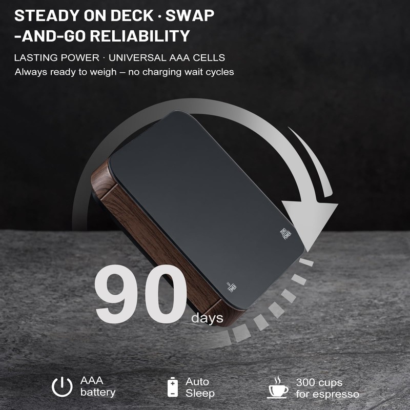 KitchenTour CaféMetric Coffee Scale with Timer 0.1g/2000g - Precision Small
