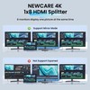 NEWCARE 4K 1x8 HDMI Splitter 1 in 8 Out, 8