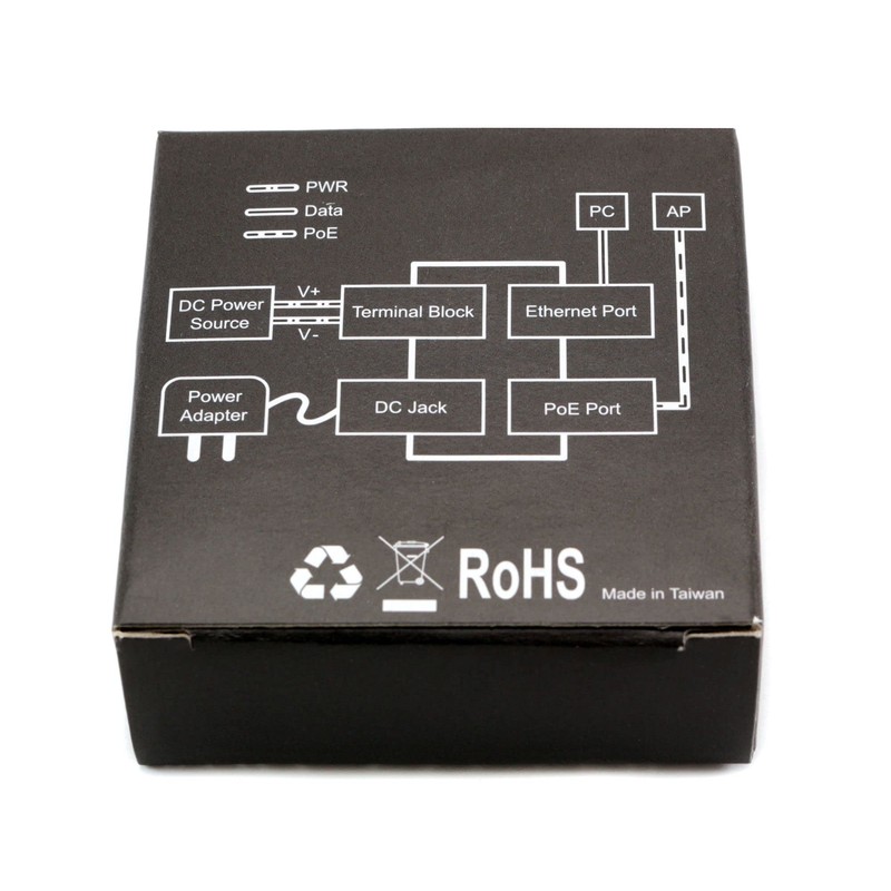 Alfa APOE03G, Redundant Industrial Gigabit PoE Adapter