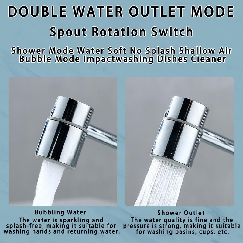 1080° Rotating Faucets Extender, 2 Modes Rotatable Faucet Aerator Extension