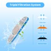 Cat Water Fountain Filter,Arc-Shaped Sponge Activated Carbon Cat Fountain Filter