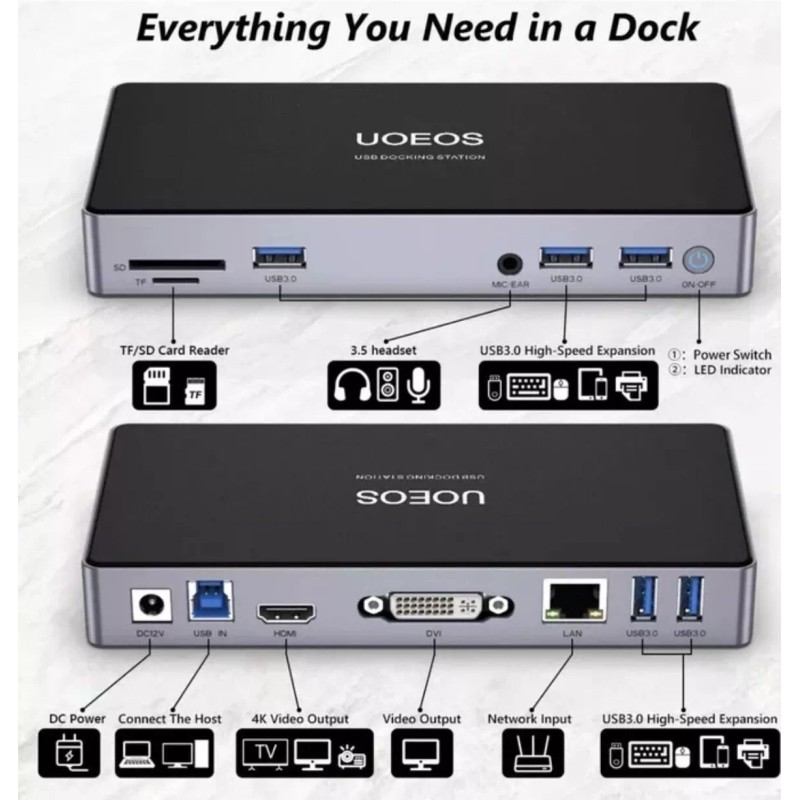 UOEOS Universal USB Laptop Docking Station