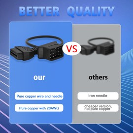 PARANNIC OBD2 Adapter Cable for Toyota Vehicles - 17Pin OBD2 to OBD1 Connector - Compatible with OBD II Diagnostic Scanner