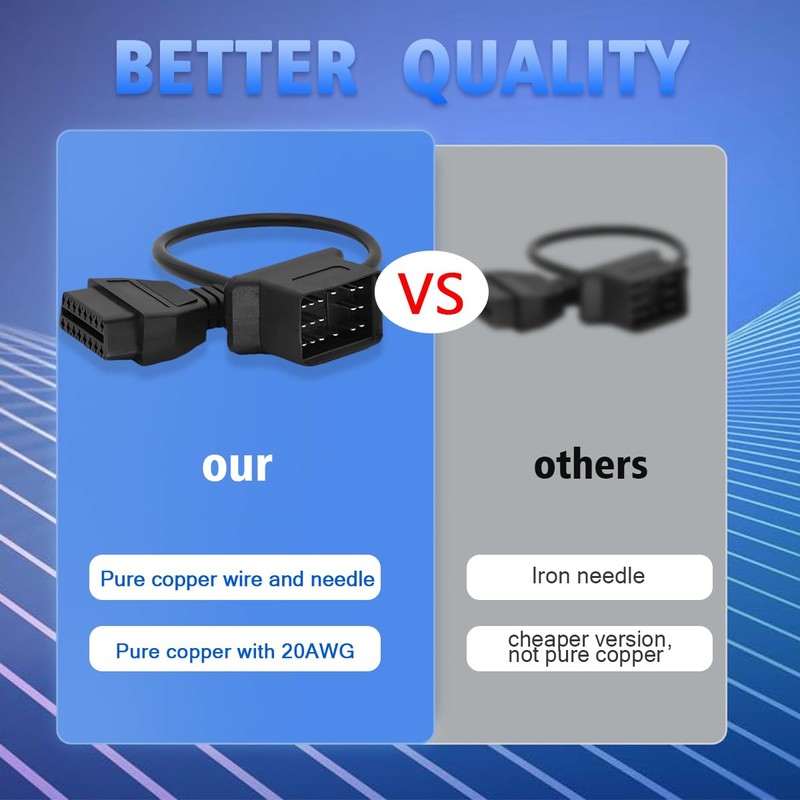 PARANNIC OBD2 Adapter Cable for Toyota Vehicles - 17Pin OBD2
