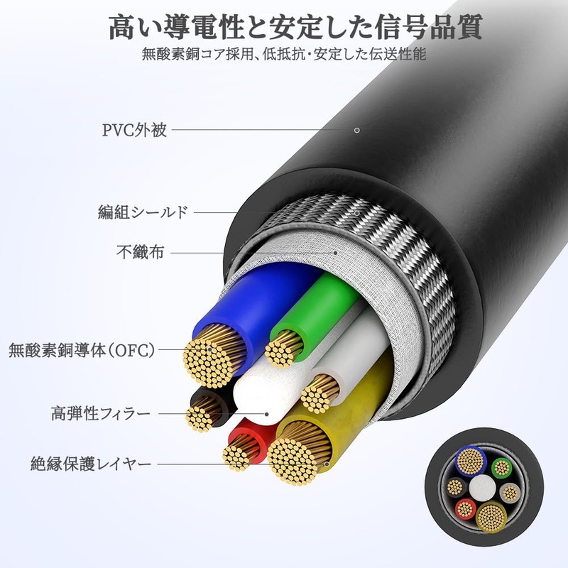 Alvin's Cables TIS GigE Camera Basler Trigger Strobe PWS Cable