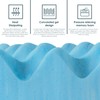 Greaton, 2-Inch Premium Convoluted Gel Memory Foam Toppers for Enhanced