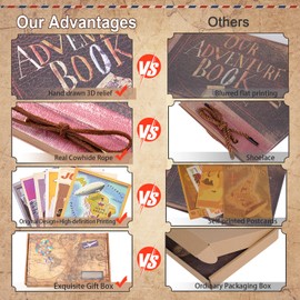 Our Adventure Book Scrapbook Photo Album 11.9 * 7.6inch 80 Page,Embossed Words Hard Cover Movie Up Travel Scrapbook For Anniversary,Wedding,Travelling,Christmas,Couples Gifts For Him And Her