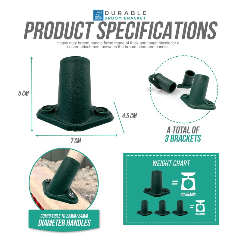 3-Pack Plastic Broom Bracket, 2 Screw Holes Heavy Duty Broom