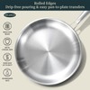 DELARLO Tri-ply Stainless Steel Frying Pan Set with Lid 8"