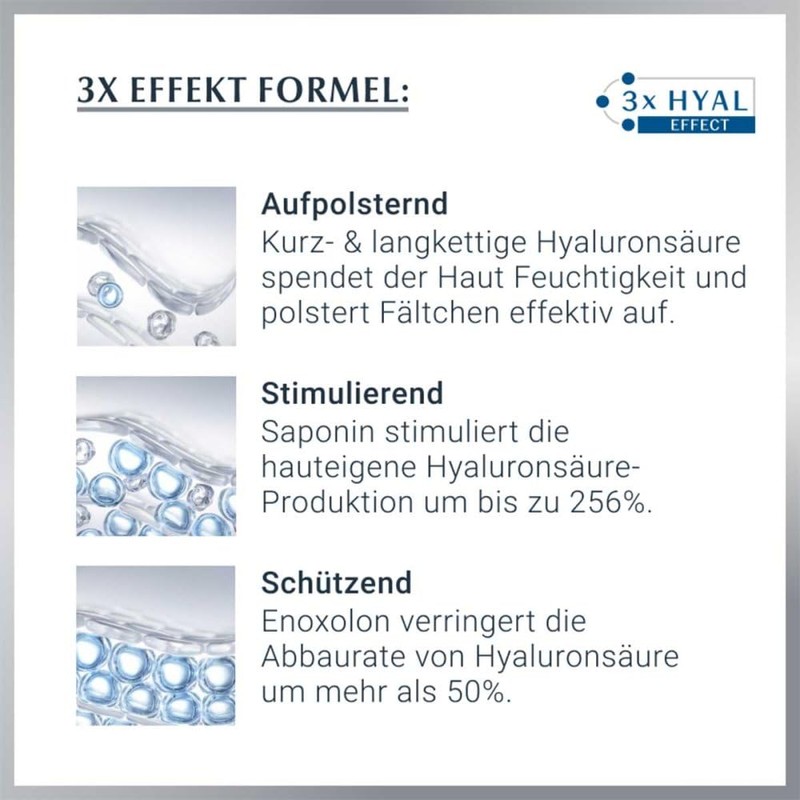 EUCERIN Anti-Age Hyaluronic Filler Day Standard + Mixing H 50