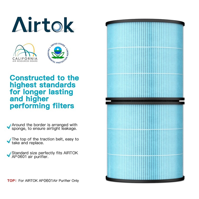 AIRTOK Air Purifier AP0601 Replacement Filters, 4-IN-1 High-efficiency HEPA Filter.
